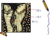 岭南版美术八年级下册8 个性鲜明的木刻人像 课件 (1)