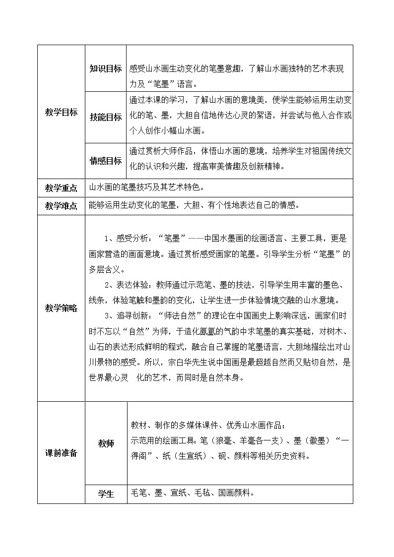 苏少版八年级下册 第4课  《水墨交融写青山》 教案02