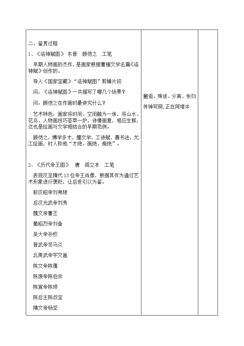 苏少版七年级下册 第1课 传神写照——中国人物画 第1课时 教案02