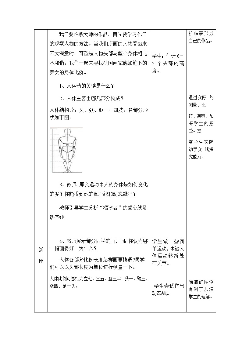 苏少版七年级下册 第3课 在临摹中感受 教案 (1)03