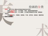 美术七年级上桂美版1美术是个大家族 课件（58张幻灯片）