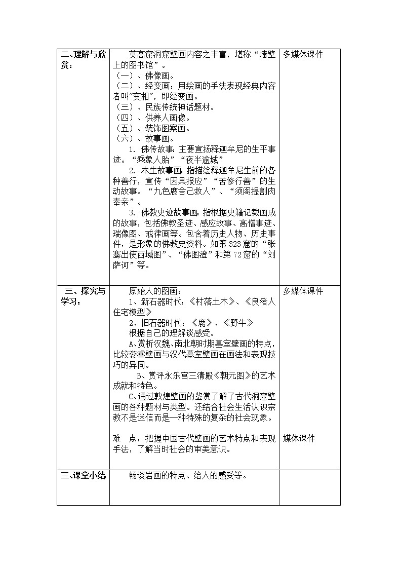 美术八年级上湘教版7远古的呼唤教案（2课时）第2页