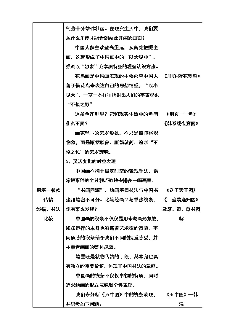 美术八年级下湘教版1笔墨千秋教学设计（2课时）02