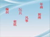 人教版九年級美術(shù)上冊 第五單元 第1課 民間美術(shù)的主要種類-資源包【教學(xué)設(shè)計(jì) 課件 素材】
