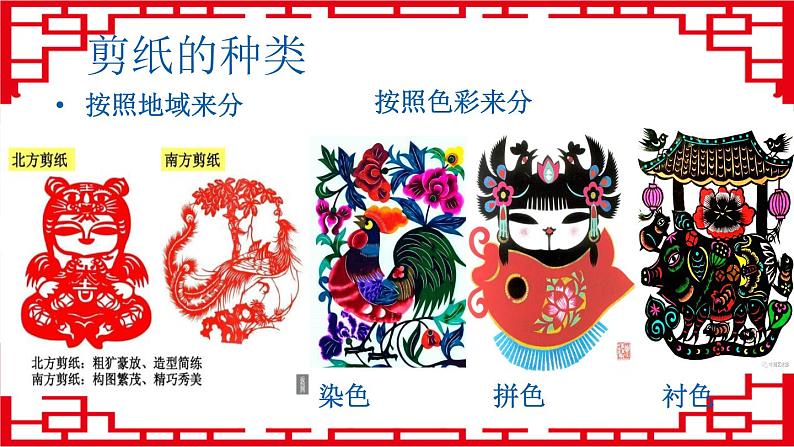 民间美术的主要种类PPT课件免费下载05