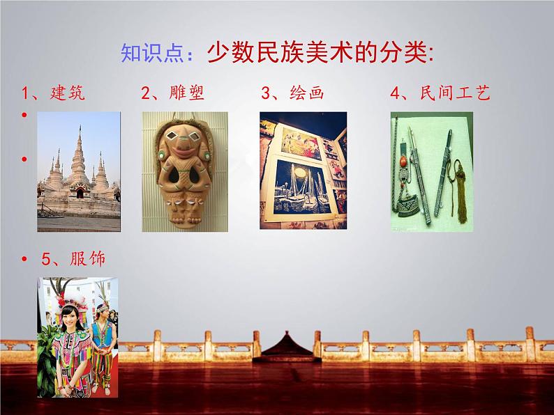 我国少数民族的美术文化PPT课件免费下载04