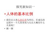 人教版美術(shù)七年級上冊第二單元 多彩的學(xué)校生活 第2課在校園中健康成長  課件 教案 (2)