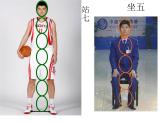 人教版美術(shù)七年級上冊第二單元 多彩的學(xué)校生活 第2課在校園中健康成長  課件 教案 (2)