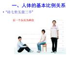 人教版七年級上冊美術(shù)第2課《在校園中健康成長》課件(12張PPT)