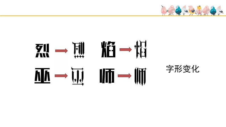 人教版七年级美术上册《有创意的字》基于标准的教学课件（17ppt）07