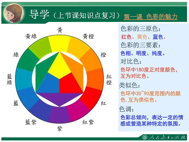 人教版七下 2.2春天的畅想 课件（29张）03