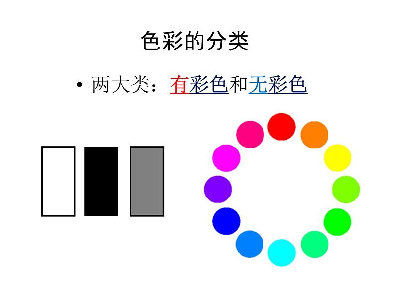 人教版七下 2.1色彩的魅力 课件（29张）08