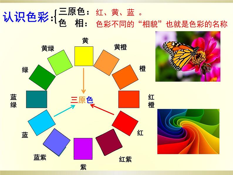 人教版七下 2.1色彩的魅力 课件（25张）第7页