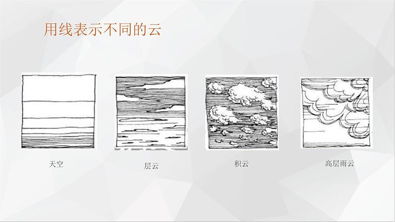 初中美术2.手绘学习笔记-课件-(3)ppt课件07