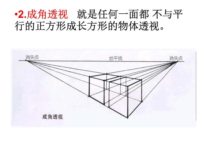 素描PPT课件免费下载06