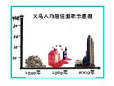 手绘图表PPT课件免费下载