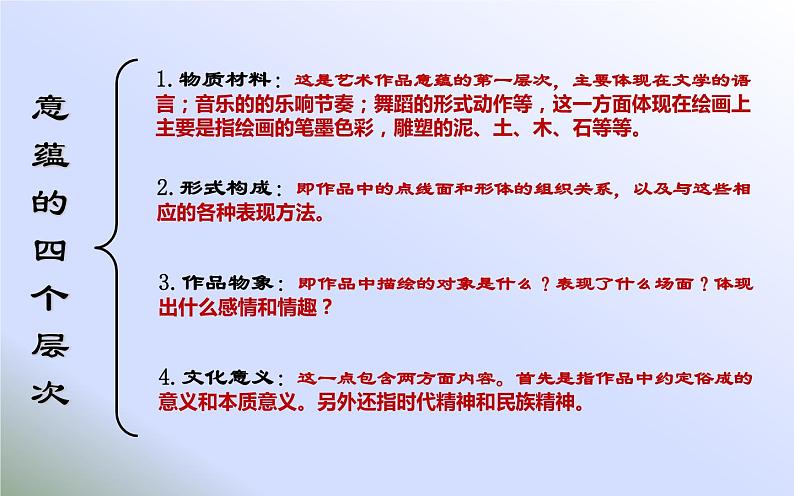 人教版八年级美术下册  一单元1情感的抒发与理念的表达课件PPT05