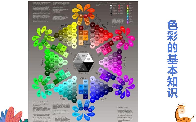 人教版八年级美术下册  四单元1和谐温馨的生活空间课件PPT第2页