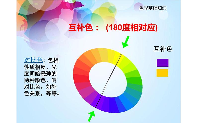 人教版七年级美术下册   二单元1色彩的魅力课件PPT第8页