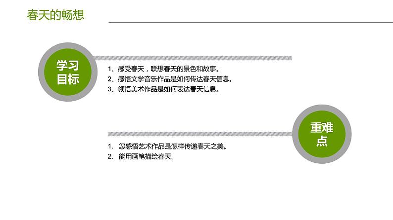 人教版七年级下册美术  二单元2课 春天的畅想课件PPT02