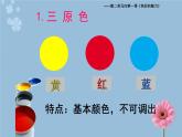 人教版初中美術(shù)七年級下冊第二單元 第1課  色彩的魅力  課件