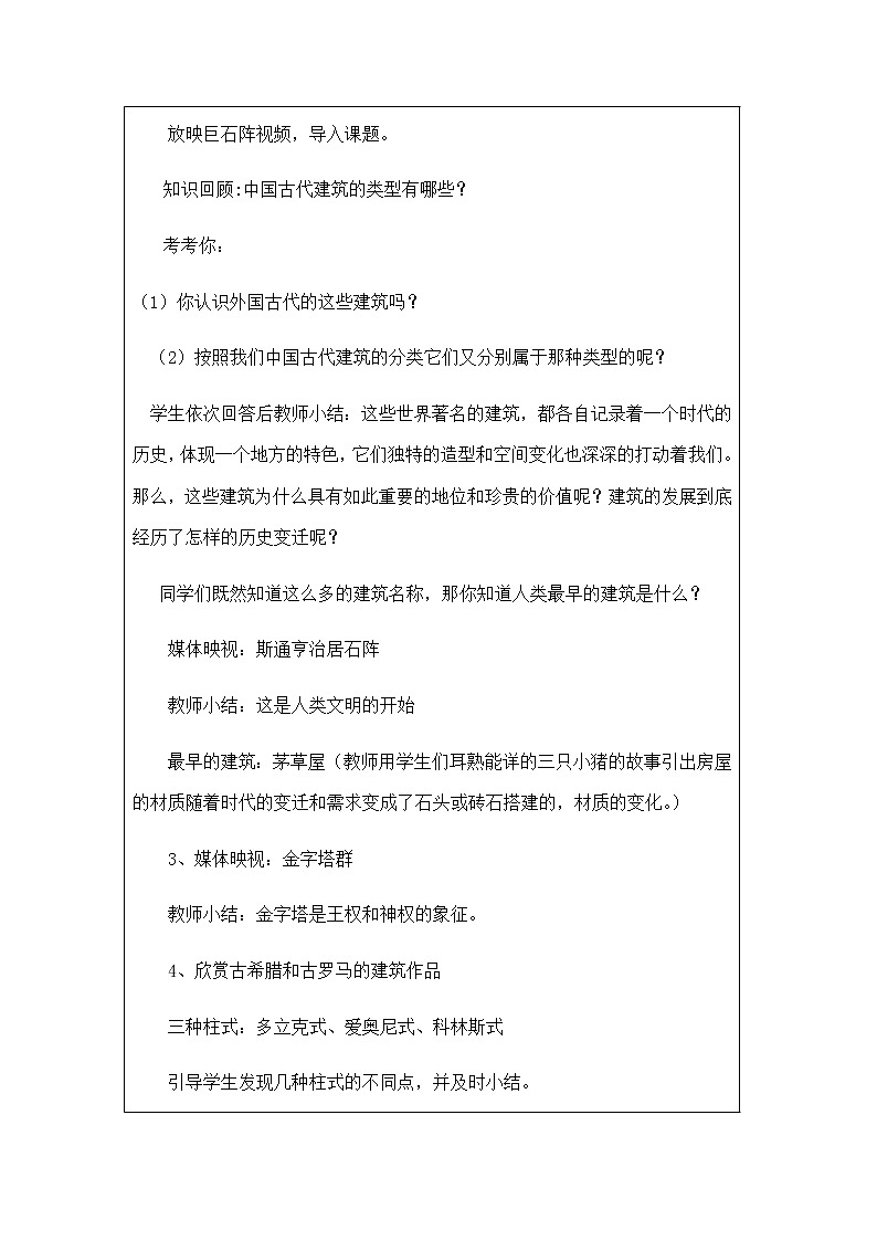 江苏凤凰少年儿童出版社初中美术九年级下册 第9课 凝固的音乐——外国建筑艺术  教案02