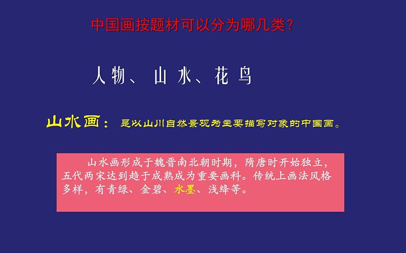 江苏少年儿童出版社初中美术八年级下册第4课  水墨交融写青山  课件02