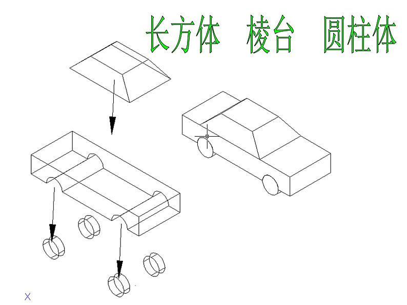 《汽车的造型》课件08