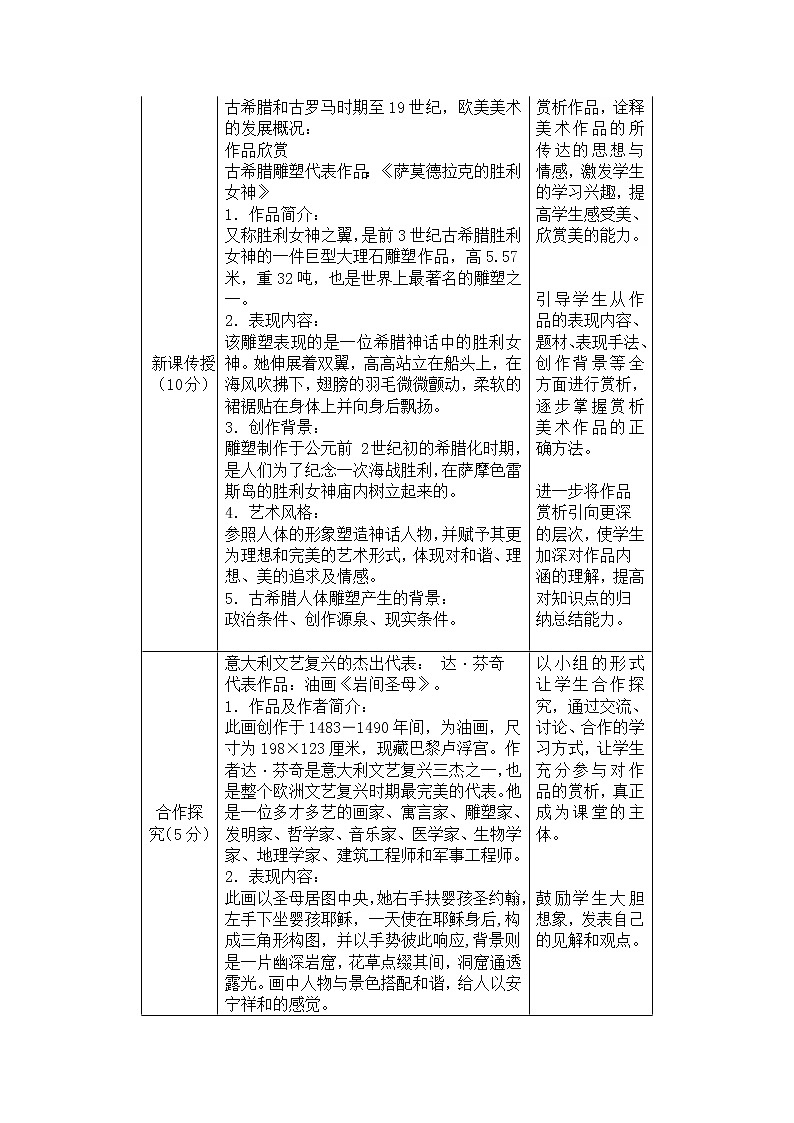 美术九年级下人教版1.2各具特色的欧美美术作品教案第2页