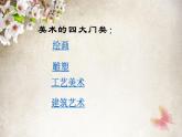 湘美版九年级下册美术   美术的门类课件PPT