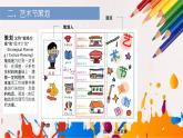 9.2021年人美版七年級(jí)上冊(cè)美術(shù)《藝術(shù)節(jié)策劃與美術(shù)設(shè)計(jì)》課件PPT