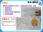 第6課 讓圖表說話 王力課件PPT