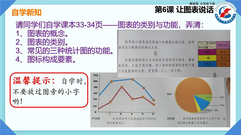 第6课 让图表说话 王力课件PPT04