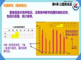 第6課 讓圖表說話 王力課件PPT