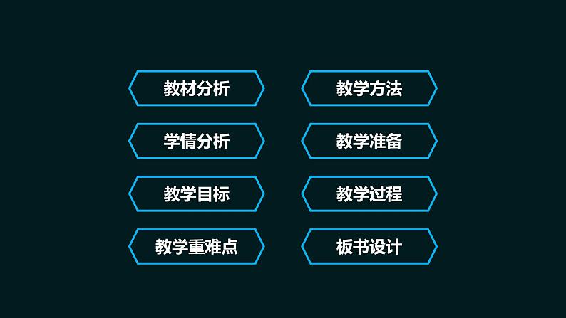 岭南美术出版社初中美术八年级下册 1 沉雄瑰丽的中国青铜艺术 课件第2页