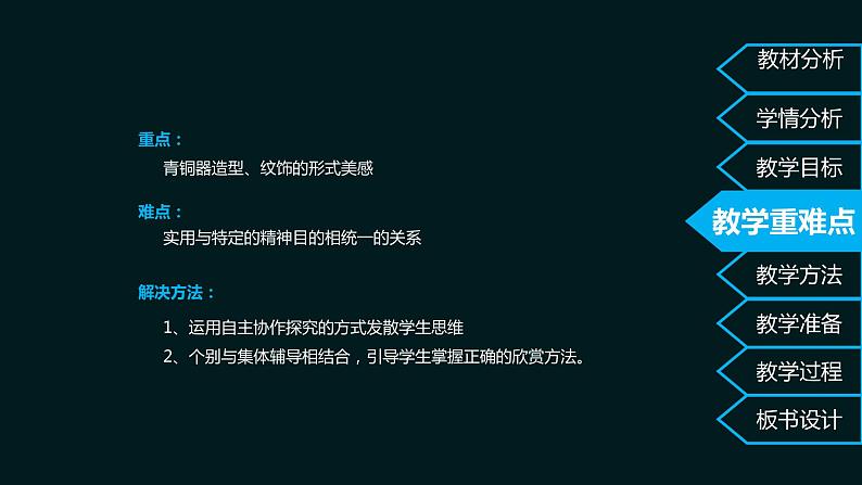 岭南美术出版社初中美术八年级下册 1 沉雄瑰丽的中国青铜艺术 课件第6页