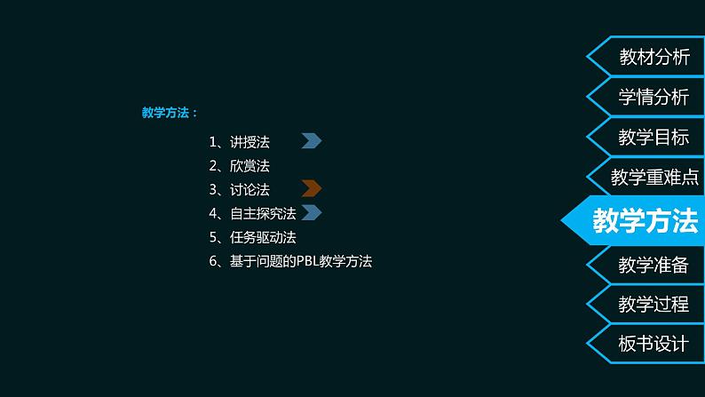 岭南美术出版社初中美术八年级下册 1 沉雄瑰丽的中国青铜艺术 课件第7页