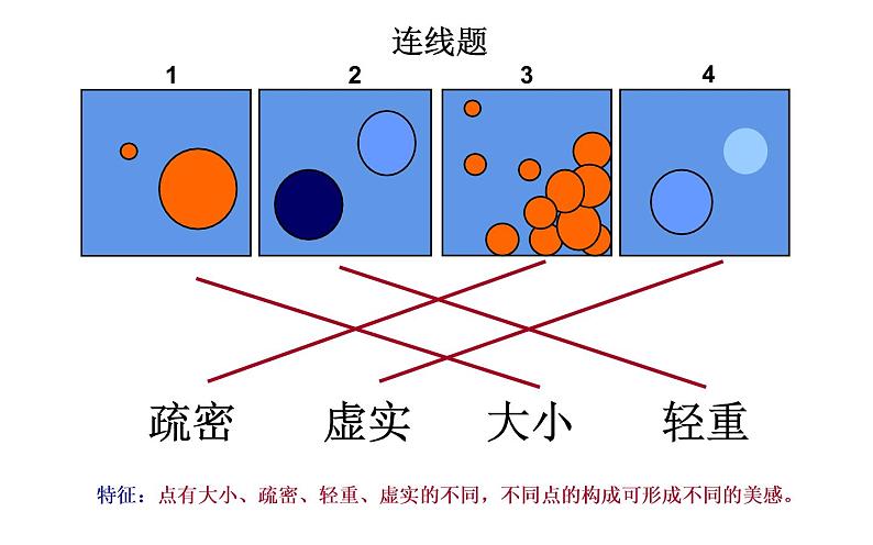 3.点与线的魅力课件PPT第5页