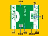 11.書(shū)籍封面設(shè)計(jì)課件PPT