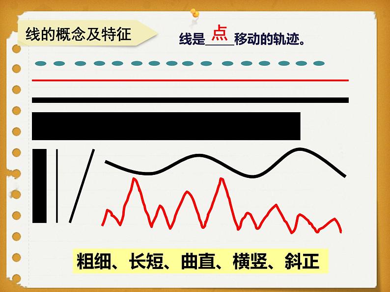 岭南版美术七年级下册 3 点与线的魅力 课件PPT08