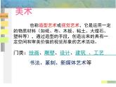 岭南版美术七年级下册 11 美术在你身边 课件PPT
