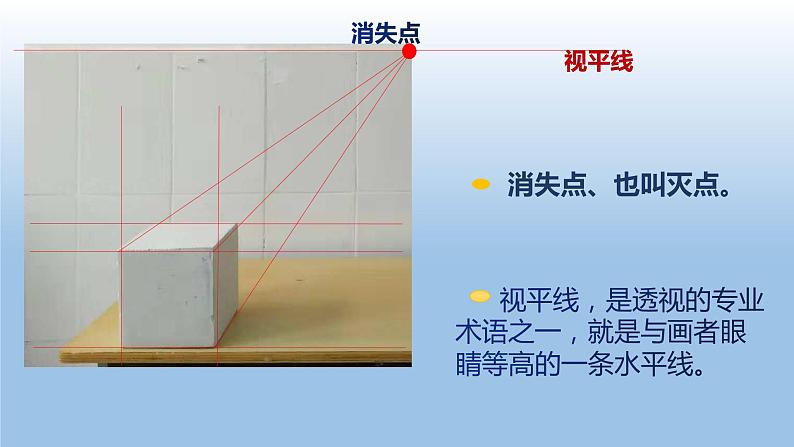 第三课 空间的魅力课件PPT06