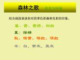 七年级下册第二课 大自然之歌课件PPT
