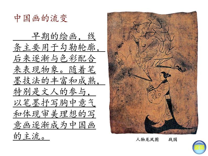 湘美版   笔墨千秋课件PPT06