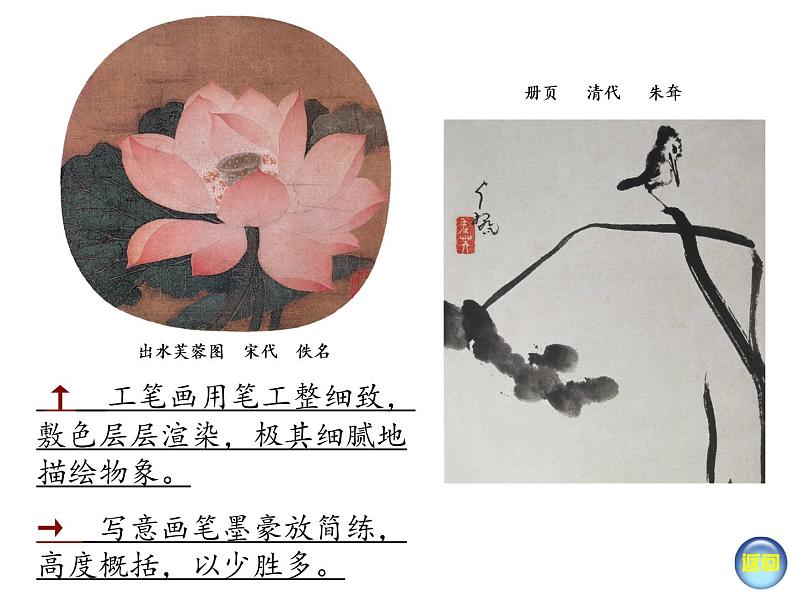 湘美版   笔墨千秋课件PPT07