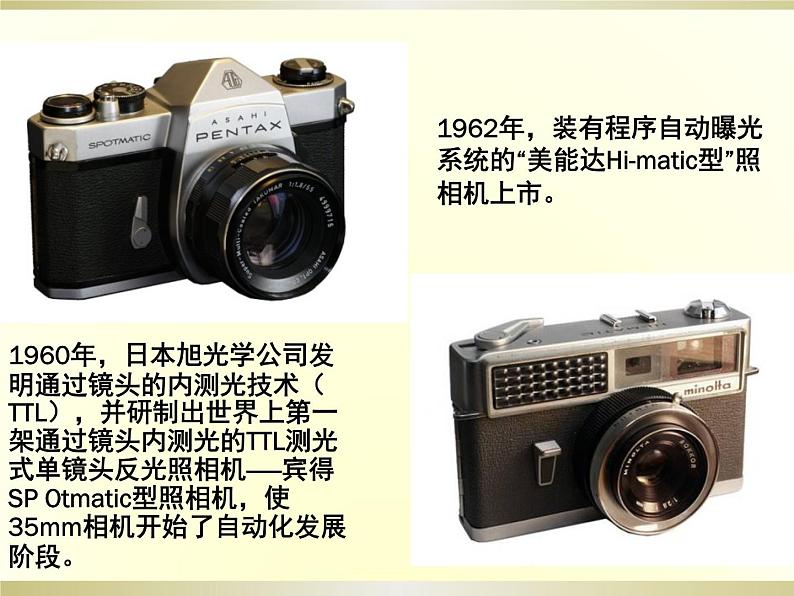 照相机发展史第2页
