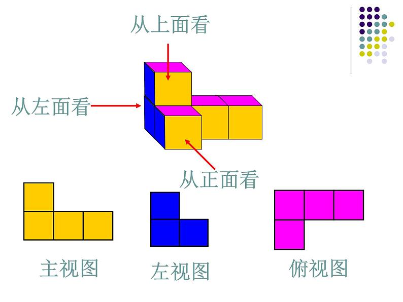 人美版美术八年级下册2.手绘线条图像——物象的多视角表达-资源套餐课件+教案+素材03