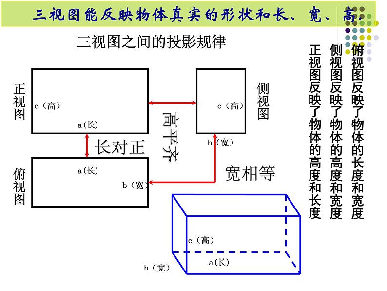 人美版美术八年级下册2.手绘线条图像——物象的多视角表达-资源套餐课件+教案+素材05