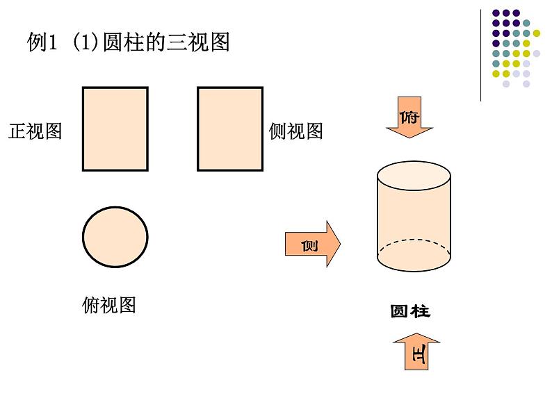 人美版美术八年级下册2.手绘线条图像——物象的多视角表达-资源套餐课件+教案+素材06