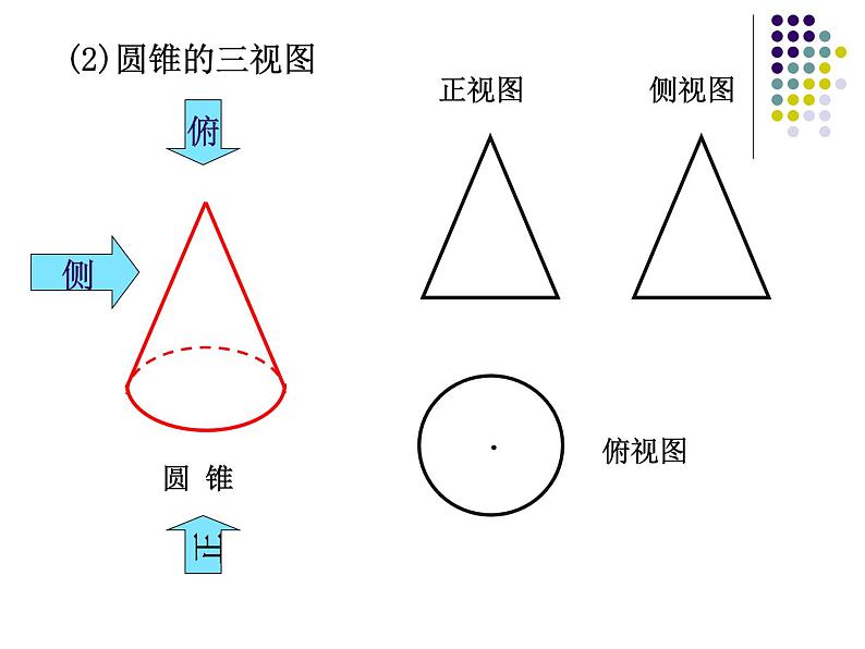 人美版美术八年级下册2.手绘线条图像——物象的多视角表达-资源套餐课件+教案+素材07